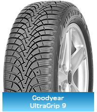 Kedy je správny čas na prezutie zimných pneumatík