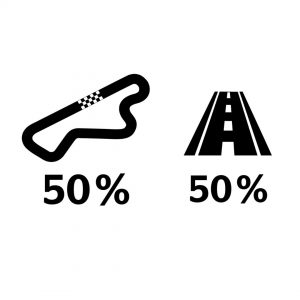 Použitie moto pneu 50 % okruh, 50 % cesta